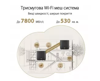 Wi-Fi Mesh система ASUS ZenWiFi XT9 (B-1-PK) (90IG0740-MO3B50)