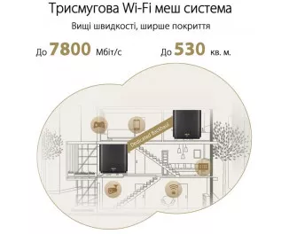 Wi-Fi Mesh система ASUS ZenWiFi XT9 (W-2-PK) AX7800 (90IG0740-MO3B40)