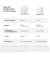 Wi-Fi Mesh система Google Nest Wifi Pro Snow (GA03030-EU)