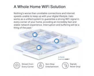 Wi-Fi Mesh система Mercusys Halo H60X 3-pack