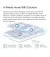 Wi-Fi Mesh система Mercusys Halo H60X 3-pack