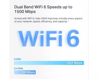 Wi-Fi Mesh система Mercusys Halo H60X 3-pack