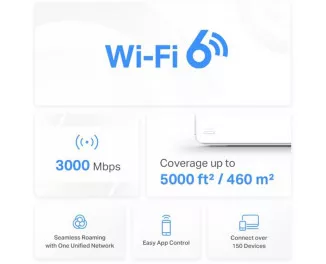 Wi-Fi Mesh система Mercusys Halo H80X 2-pack