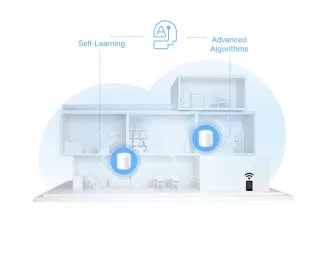 Wi-Fi Mesh система TP-Link Deco X10 (2-pack)