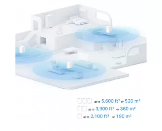 Wi-Fi Mesh система TP-Link Deco X10 (3-pack)