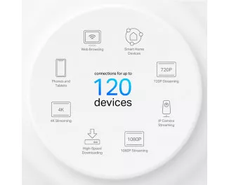 Wi-Fi Mesh система TP-Link Deco X10 (3-pack)