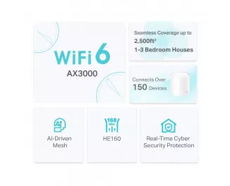 Wi-Fi Mesh система TP-Link Deco X50 (1-pack)