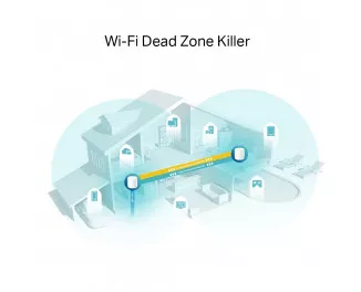 Wi-Fi Mesh система TP-Link Deco X60 (2-pack)