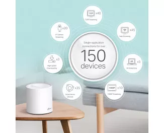 Wi-Fi Mesh система TP-Link Deco X60 (2-pack)