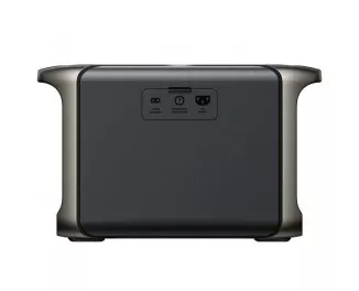 Зарядная станция Anker SOLIX F1500 1536Wh | 1800W