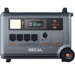 Зарядная станция Blackview OSCAL PowerMax 6000 3600Wh | 6000W Gray EU