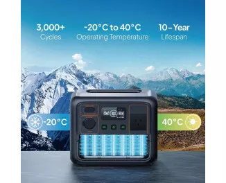 Зарядная станция BLUETTI AC50P 504Wh | 700W (EU)