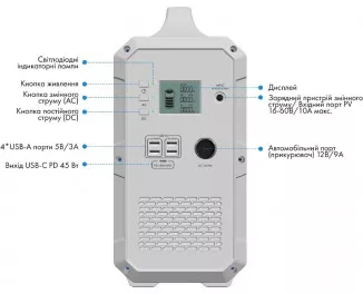 Зарядная станция BLUETTI PowerOak EB240 2400Wh | 1000W