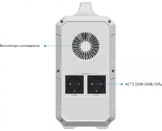 Зарядная станция BLUETTI PowerOak EB240 2400Wh | 1000W