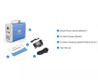 Зарядная станция BLUETTI PowerOak EB240 2400Wh | 1000W