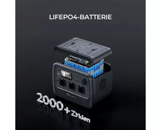 Зарядная станция BLUETTI PS72 White 716Wh | 700W Global Version
