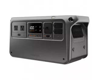 Зарядная станция DJI Power 1000 1024Wh | 2200W (DYM1000H)