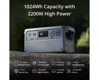 Зарядная станция DJI Power 1000 1024Wh | 2200W (DYM1000H)
