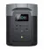 Зарядна станція EcoFlow DELTA 2 Max 2048Wh | 2400W (CN/AU)