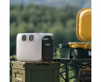 Зарядна станція EcoFlow DELTA 3 1536Wh | 1800W (EFDELTA1500-EU)