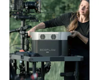 Зарядна станція EcoFlow DELTA Max 1612Wh | 1600W (UK)