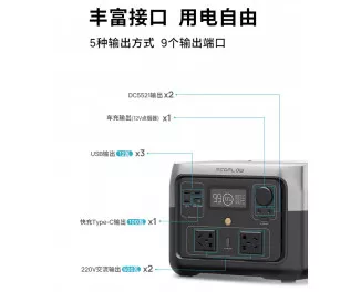 Зарядная станция EcoFlow RIVER 2 Max 512Wh | 500W (ZMR610-B-CN) China spec