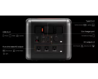 Зарядная станция Xiaomi 70mai Power Station Tera 1000 1043.9Wh | 1200W