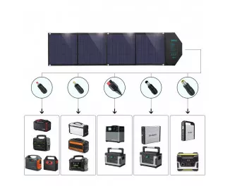 Зарядное устройство на солнечной батарее Choetech 80W (SC007)