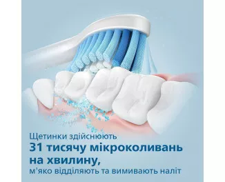 Зубная электрощетка PHILIPS Sonicare 3100 series HX3671/11