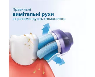 Зубна електрощітка PHILIPS Sonicare 3100 series HX3671/14
