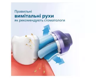 Зубная электрощетка PHILIPS Sonicare 3100 series HX3675/13