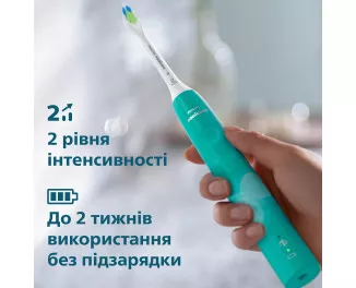 Зубная электрощетка PHILIPS Sonicare 4100 Series HX3689/43