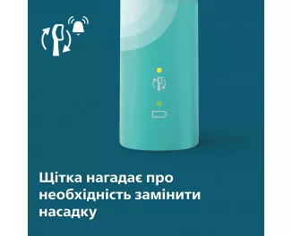 Зубная электрощетка PHILIPS Sonicare 4100 Series HX3689/43