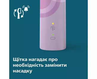 Зубная электрощетка PHILIPS Sonicare 4100 Series HX3689/44