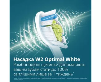 Зубная электрощетка PHILIPS Sonicare 4100 Series HX3689/44