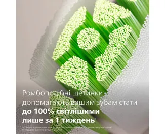 Зубная электрощетка PHILIPS Sonicare 5500 Series HX7110/01
