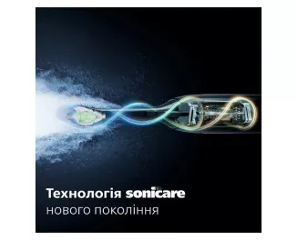 Зубная электрощетка PHILIPS Sonicare 5500 Series HX7110/02