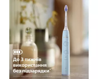Зубная электрощетка PHILIPS Sonicare 6100 Series HX7406/01
