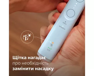 Зубная электрощетка PHILIPS Sonicare 6100 Series HX7406/01