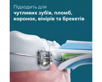 Зубная электрощетка PHILIPS Sonicare 6100 Series HX7406/01