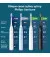 Зубная электрощетка PHILIPS Sonicare 6100 Series HX7406/01