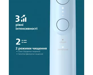 Зубная электрощетка PHILIPS Sonicare 6100 Series HX7406/02