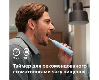 Зубная электрощетка PHILIPS Sonicare 6100 Series HX7406/02