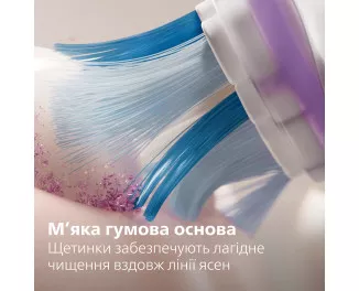 Зубная электрощетка PHILIPS Sonicare 7100 Series HX7420/01