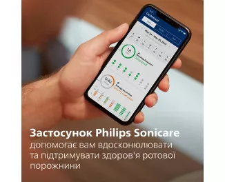 Зубная электрощетка PHILIPS Sonicare 7100 Series HX7420/01
