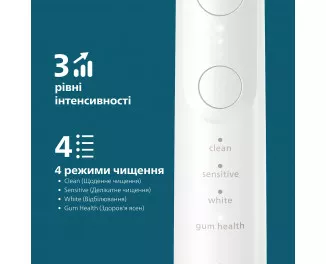 Зубная электрощетка PHILIPS Sonicare 7100 Series HX7420/01