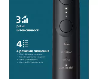 Зубная электрощетка PHILIPS Sonicare 7100 Series HX7421/01