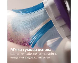 Зубная электрощетка PHILIPS Sonicare 7100 Series HX7421/01