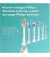 Зубная электрощетка PHILIPS Sonicare DiamondClean 9000 HX9911/19