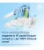 Зубная электрощетка PHILIPS Sonicare DiamondClean 9000 Series HX9911/84